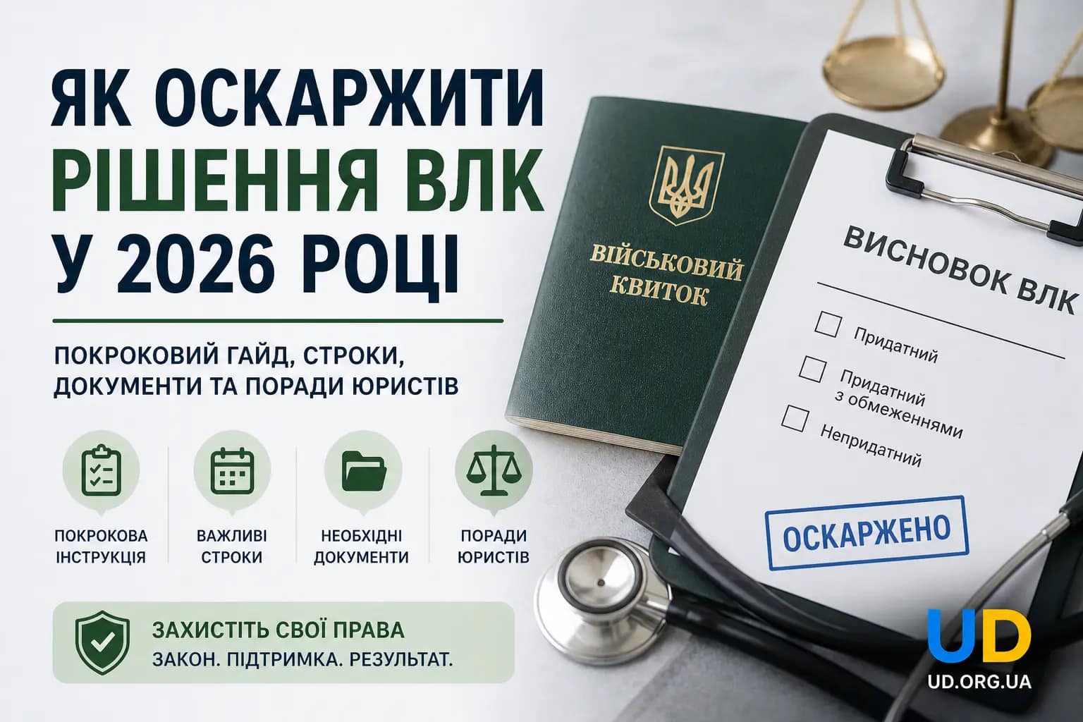 Як оскаржити рішення ВЛК у 2026 році: покроковий гайд, строки, документи та поради юристів