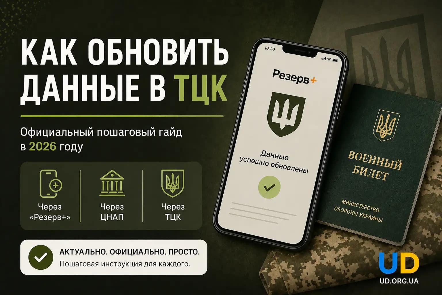 Как обновить данные в ТЦК: официальный пошаговый гид - Ukraine Daily