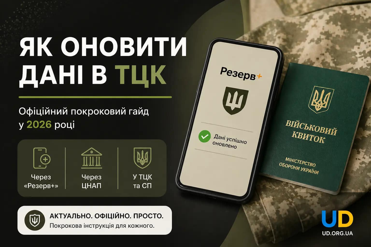 Як оновити дані в ТЦК: офіційний покроковий гайд через «Резерв+», ЦНАП та ТЦК у 2026 році