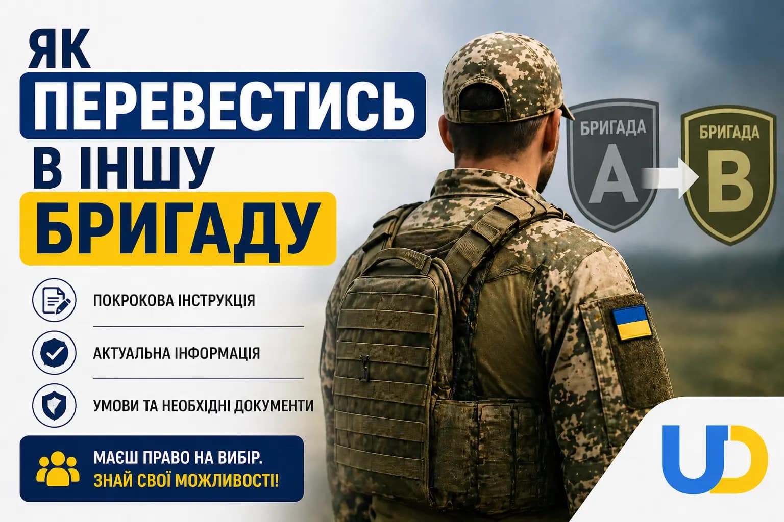 Як перевестися в іншу бригаду ЗСУ у 2026 році - Ukraine Daily