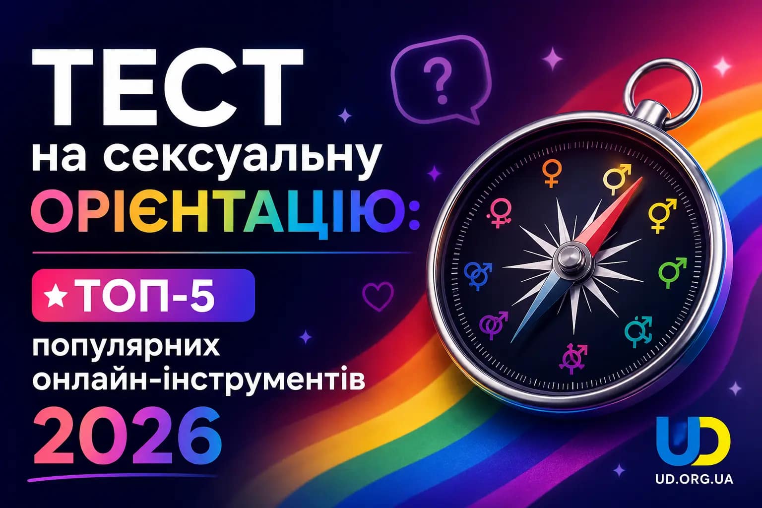 Тест на сексуальну орієнтацію: топ-5 популярних онлайн-інструментів 2026